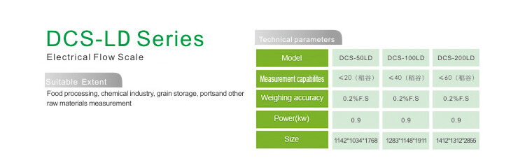 DCS-LD Serise Technical Data